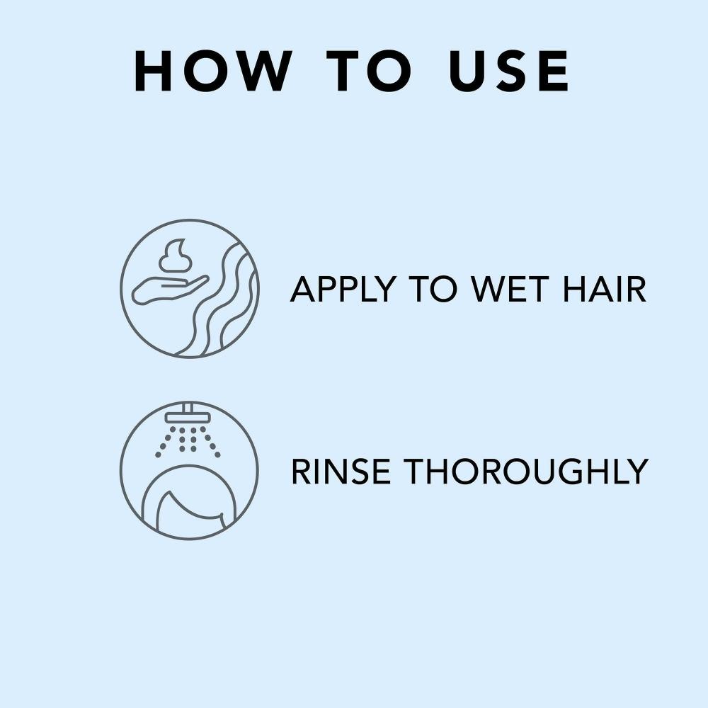 Sebastian Drench Treatment 5.1 Oz