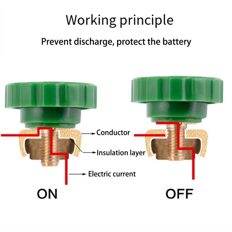Universal 17mm Battery Cut Off Switches 12V 24V Power Disconnector Battery Isolator Switches for Automotive Marine Truck
