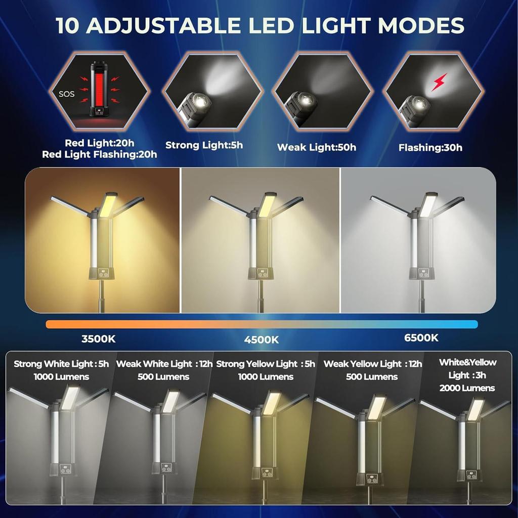 High Lumen COB LED Camping Light: Retractable Pole & Bracket for Outdoor Fishing, Multi-functional Use