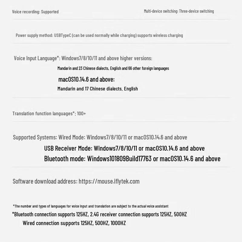 iFLYTEK M110 AI Wireless Mouse