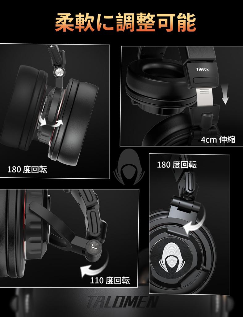 Talomen Professional Wired Monitor Headphones with 50mm Drivers for Studio Recording, Instrument Practice, Mixing, DJing, Video Editing, and