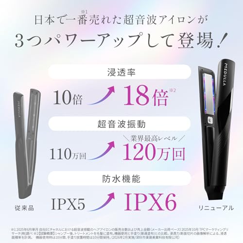 [Renewed with 18x Increased Penetration Rate] MEDULLA Ultra Shine Pro Ultrasonic Treatment Iron, Ultrasonic Treatment Iron, Hair Quality Improvement,