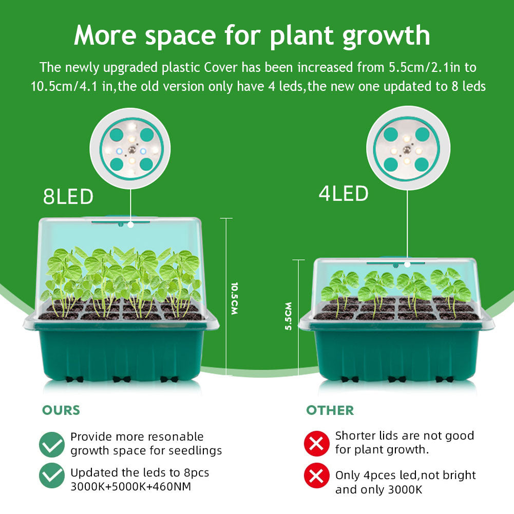 Full Spectrum LED Grow Light with Seedling Tray Plant Seed Starter Trays Greenhouse Growing Trays with Holes 12 Cell Per Tray