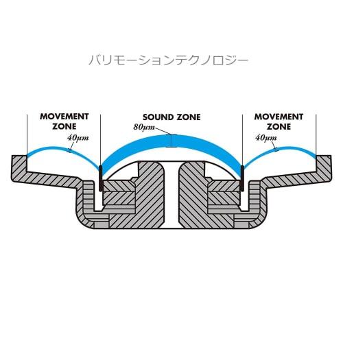 AKG K701-Y3, Officially Imported by Hibino, 3-Year Warranty. [Professional Headphones Combining Elegant Aesthetics with High-quality Sound!] Open-back