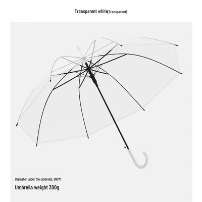 Accessoarer – Paraplyer