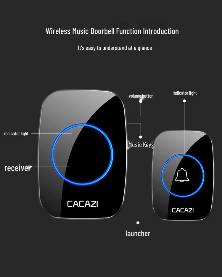 Dual Wireless Waterproof Doorbell with Flash Alerts - Battery Powered, No Plug Needed