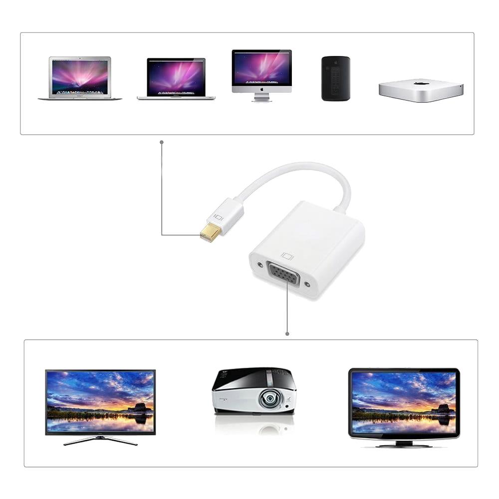 Adapter mini dp displayport na vga macbook / imac konwerter przejściówka