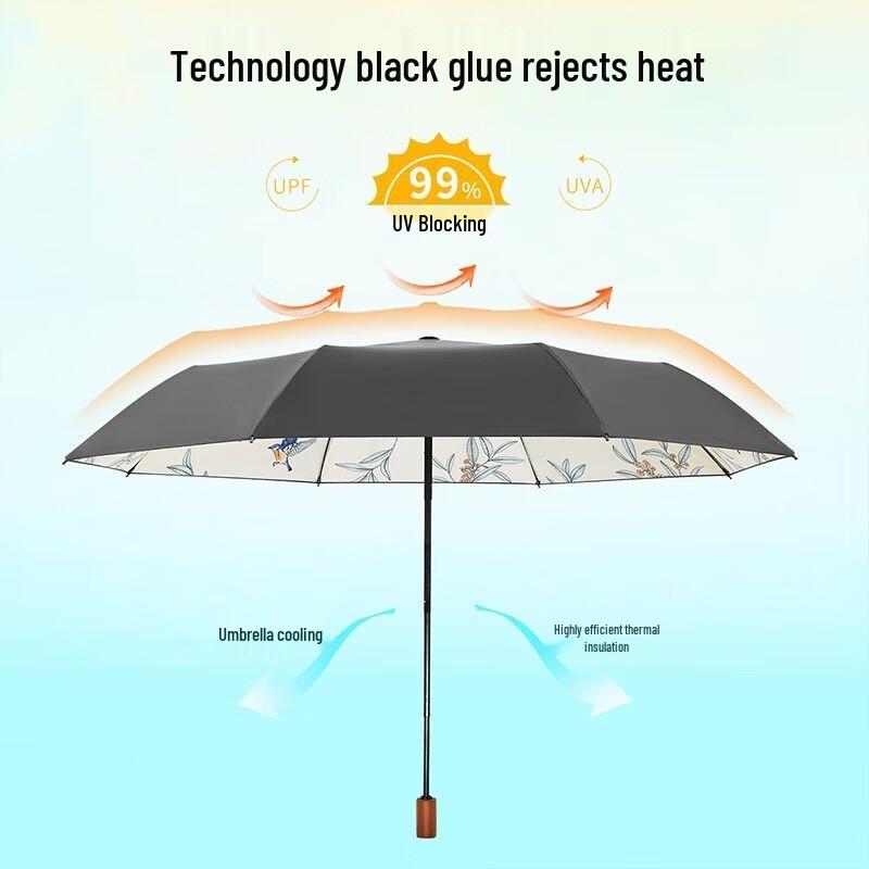 Tiangtang UV Protection Foldable Dual-Use Umbrella