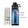 Bottle with Secret Compartment Water Bottle with Hiding Phone Pocket Secret Pill Organizer Bottle Sports Fitness Water Cup