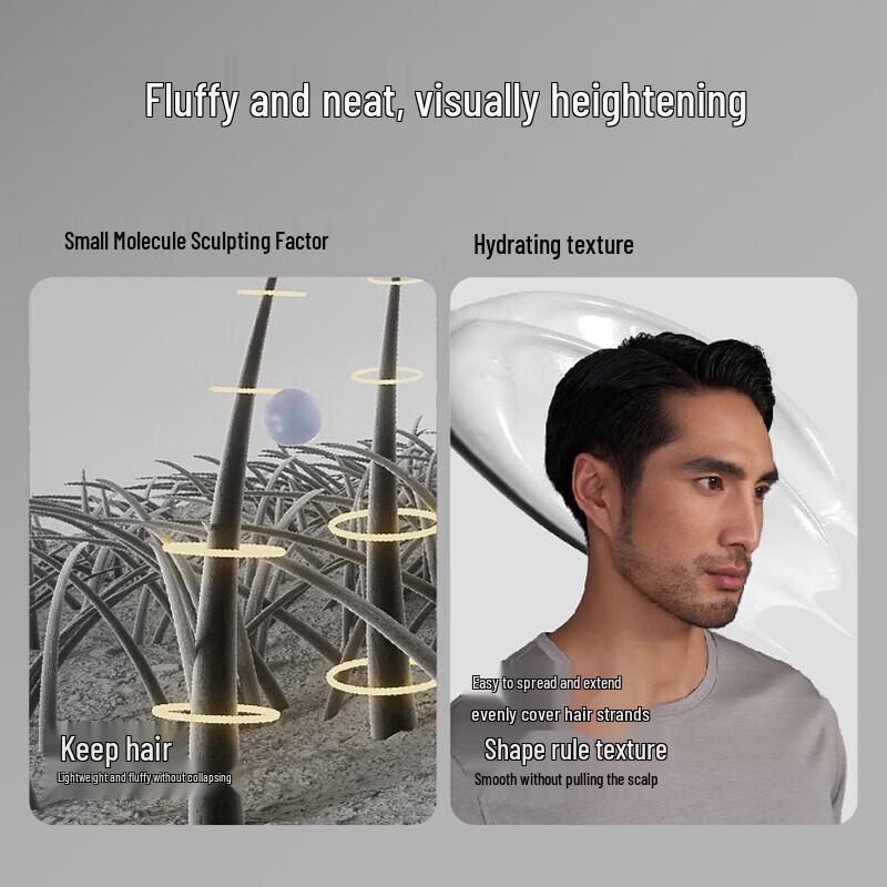 Li Ran Men's Matte Volumizing Hair Wax