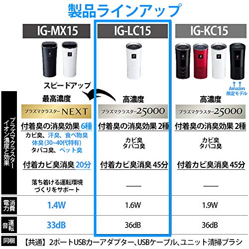 Sharp Plasmacluster Ion Generator, Air Purifier, Car Cup Type, High Concentration 25,000, Deodorizing, White, IG-LC15-W