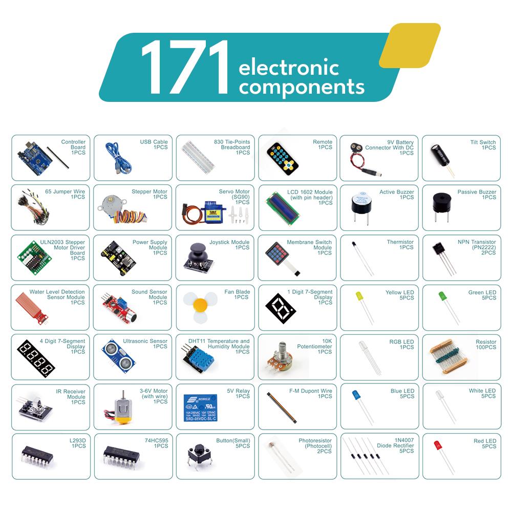 KUONGSHUN Super Starter Kit Including Breadboard 1602 IIC Jumper Wire Set R3 for Arduino UNO with Tutorial
