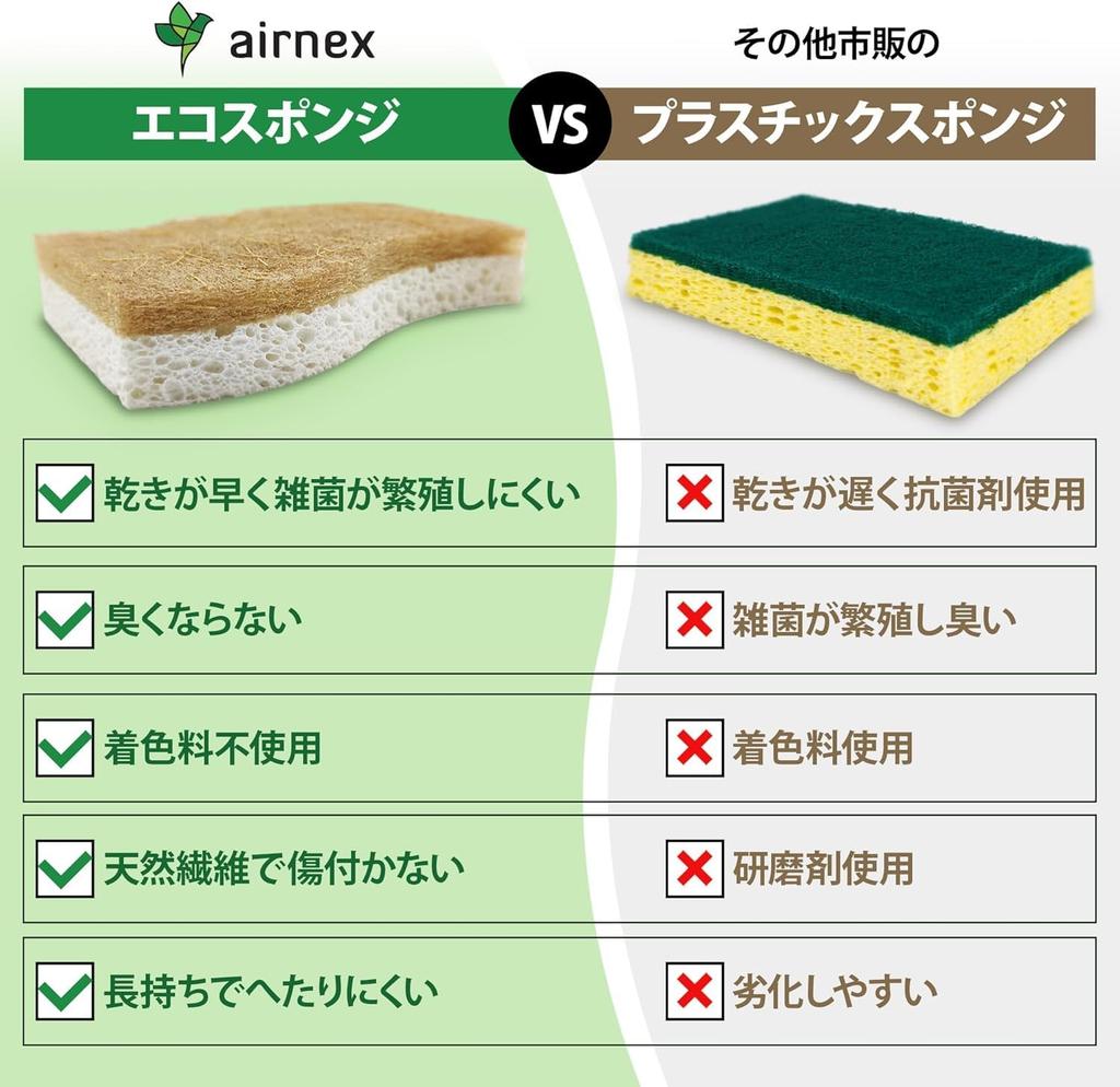 AIRNEX Biodegradable Natural Kitchen Sponges 24 Pack Natural Kitchen Sponges Biodegradable Cellulose and Coconut Scrubber Dish Sponges Eco Friendly