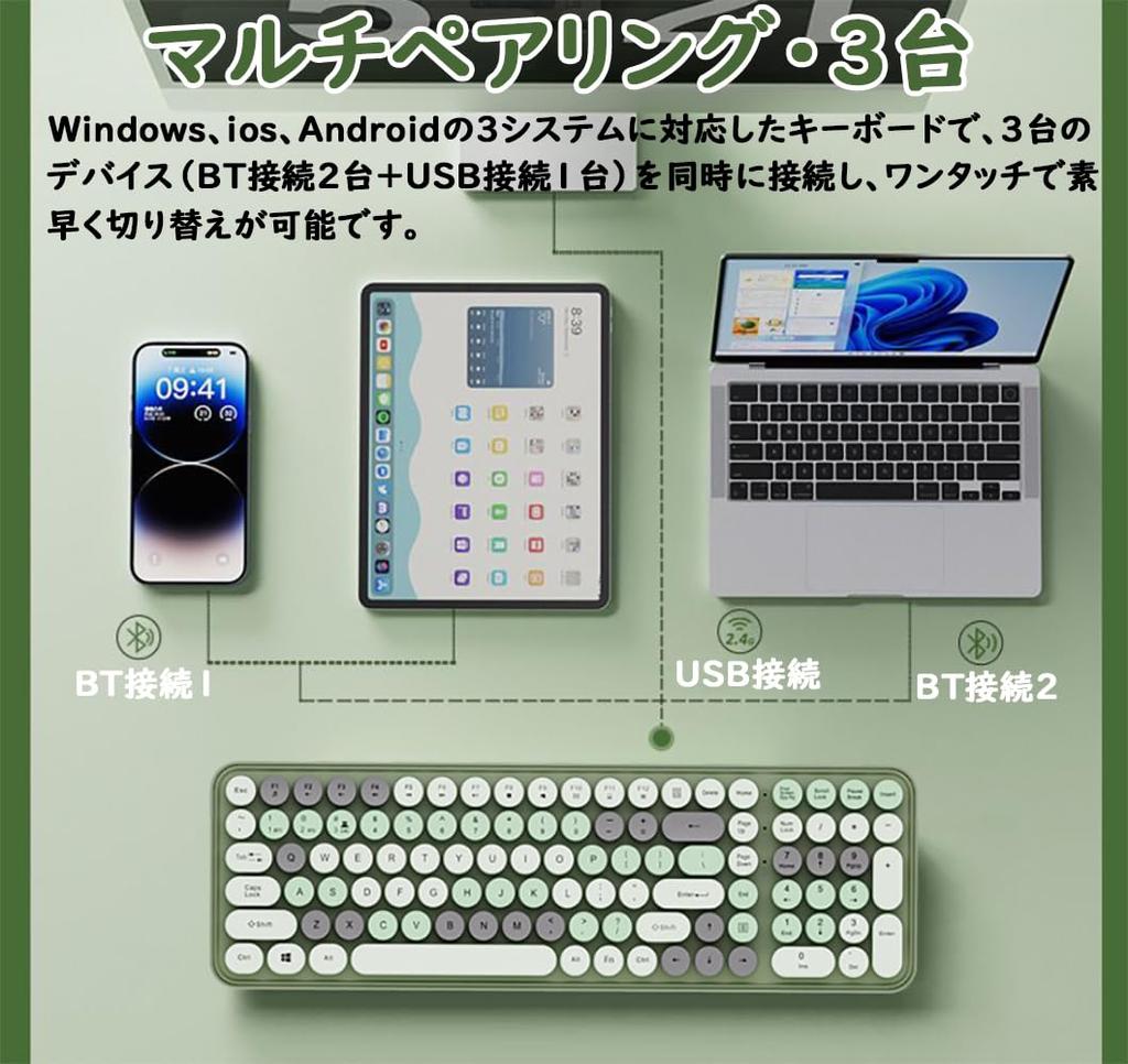 Wireless Typewriter-Style Keyboard [Multi-Connection, 2.4GHz & Bluetooth] Supports Up To 3 Devices Simultaneously, Includes Numeric Keypad, Quiet,