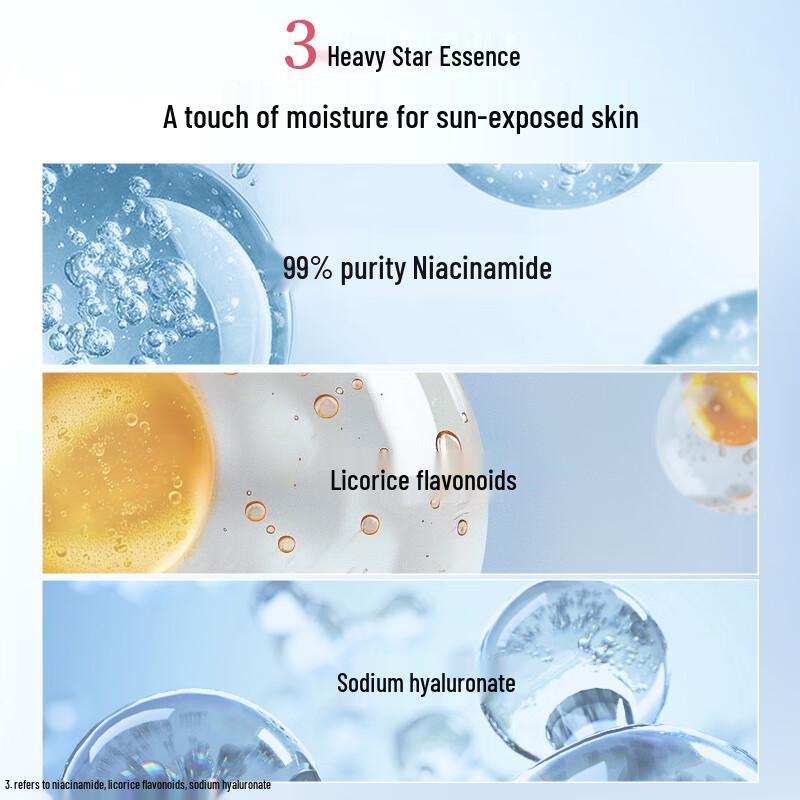 MEIFUBAO Sunscreen & Isolation Cream