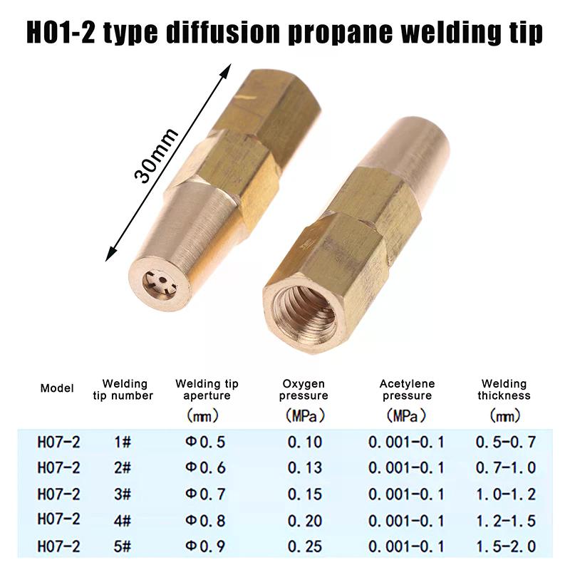 Copper Propane Welding Nozzle Tip Set - 0.5/0.6/0.7/0.8/0.9mm Replacement Parts for H01-2 Gas Welding Torch Holder Accessories