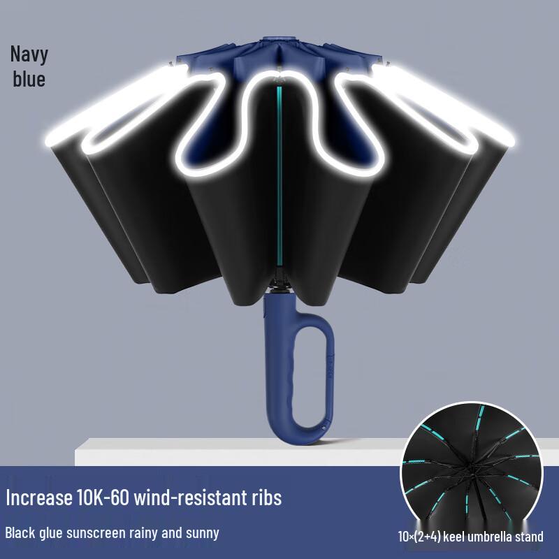 

ChaoSihui Automatic UV Folding Umbrella