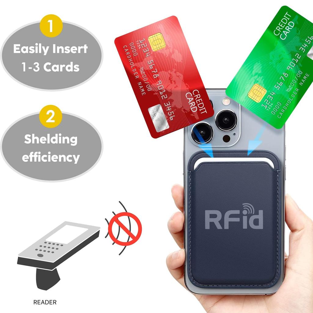 MagSafe Compatible Magnetic Wallet for iPhone Leather Card Case with RFID Skimming Strong Slim Design [WALLFID] 17/16/15/14/13/12 - Protection,