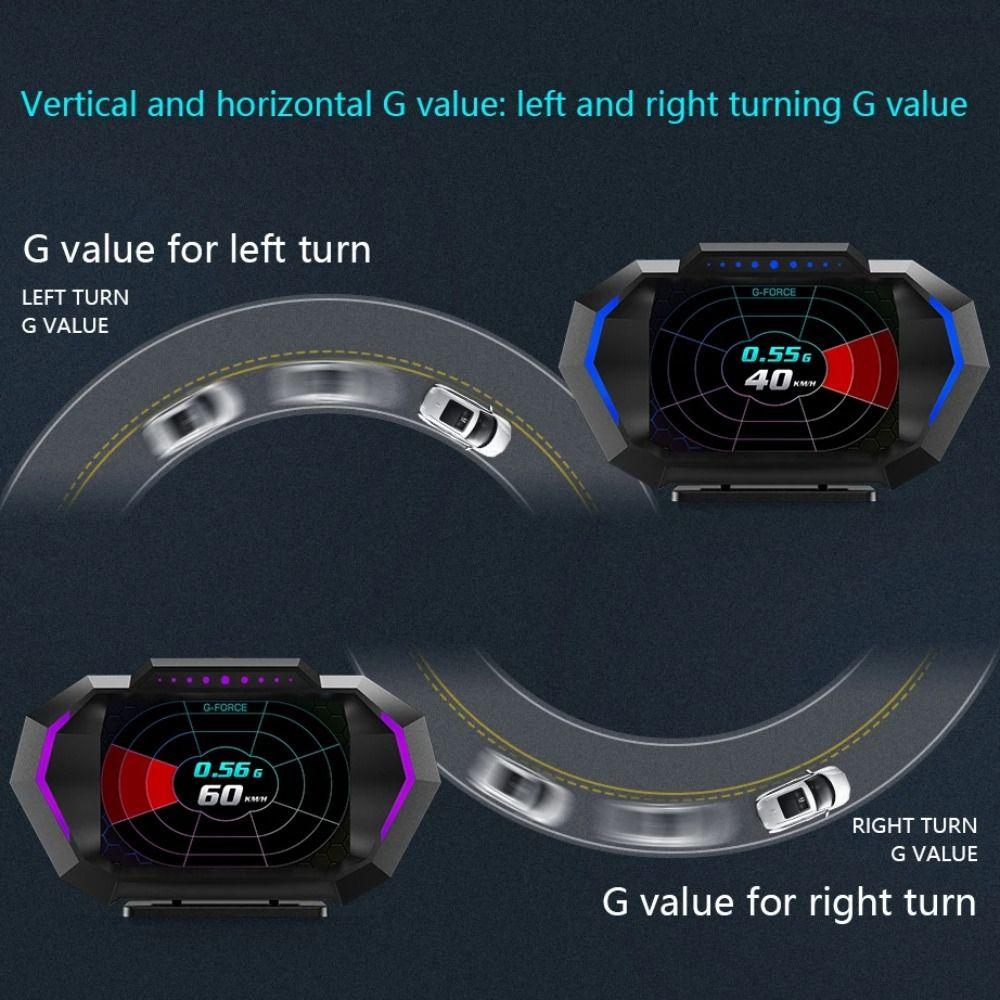 HUD Digital Speedometer Portable GPS Digital Speedometer Car Head Up Display  Car Accessories