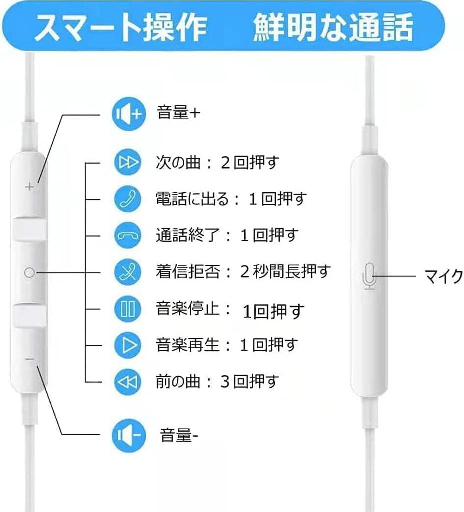 Type C Magnetic Earphones with Microphone and Remote Wired Type C Compatible with Multiple Android Compatible with Pad Xperia Google Pixel Earphones,