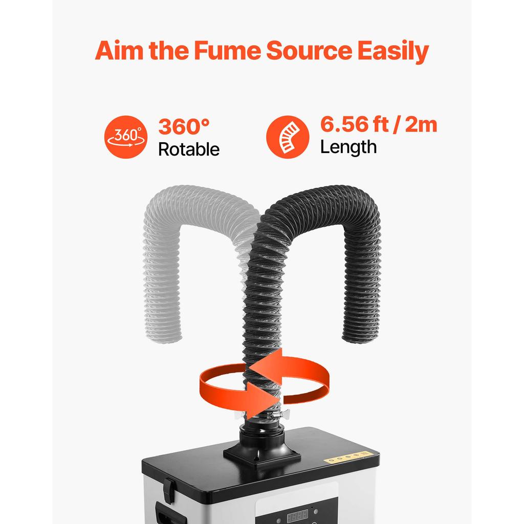 SucceBuy Solder Fume Extractor Upgraded 4-Stage Filtration Soldering Smoke Absorber with 510 M³/h Suction for Laser Engraving