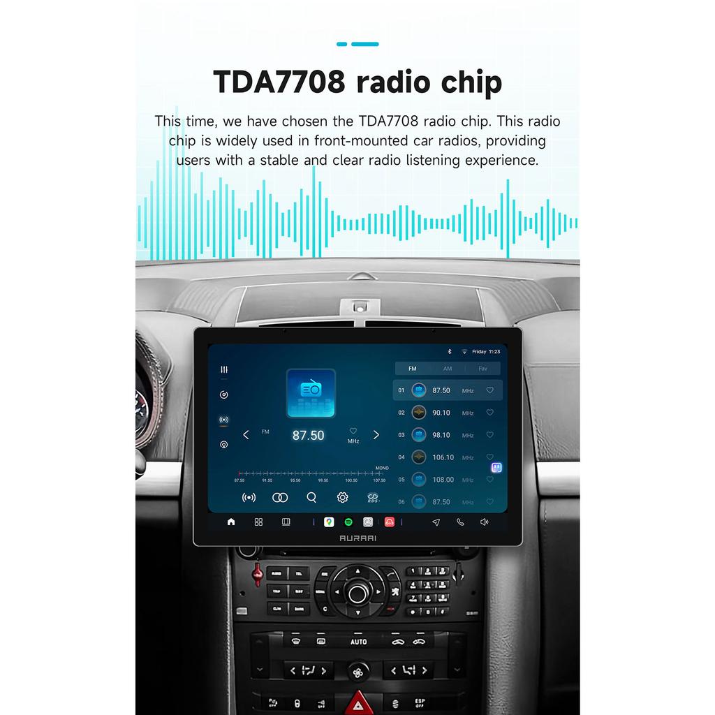 OSSURET 360Camera Carplay Android Car Radio For Peugeut 407 1 2004 - 2011 Car Infotainment Multimedia Player GPS Auto Stereo RDS Intelligent Screen