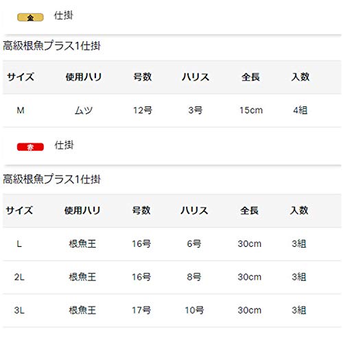 Gamakatsu High-grade Root Fish Plus 1 Device F143 M-3