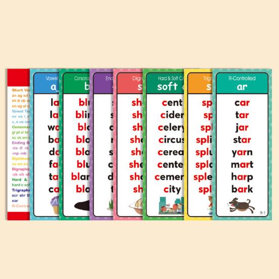 46024 Sets Phonics Word Cards 117 Sound Groups 900+ Rhyming Words Toddlers