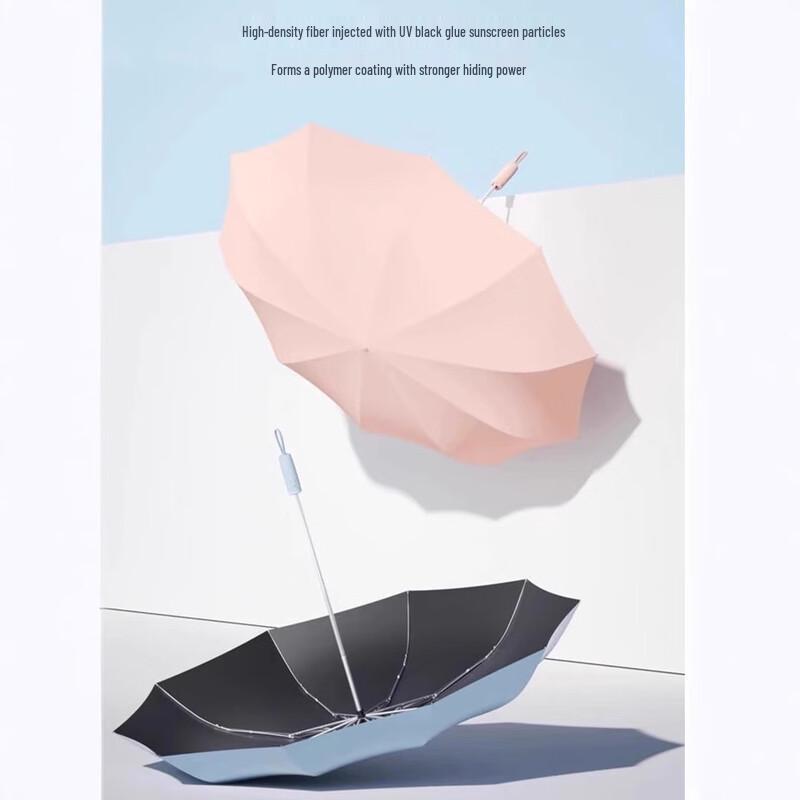 Heaven Umbrella 31173E Quiet Ripple UV Folding Travel Umbrella