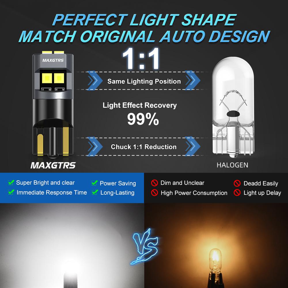 MAXGTRS 2x Super Bright T10 LED W5W 2020 Chips Car Side Interior Lights 194 168 Auto White/Yellow/Red Parking Marker Dome Lamps