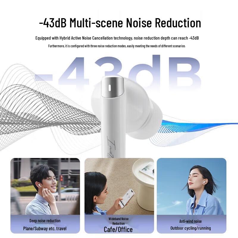 EDIFIER Zero Pro True Wireless ANC Earbuds