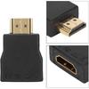 HDMI Lightning Protector, Portable Mini HDMI 1.4 Input Output Protector for ESD and Surge HDCP 4K 30Hz