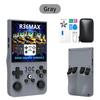 R36sMAX Handheld Game Console: 4.0-inch HD Screen, Dual Joystick, Retro Arcade Style