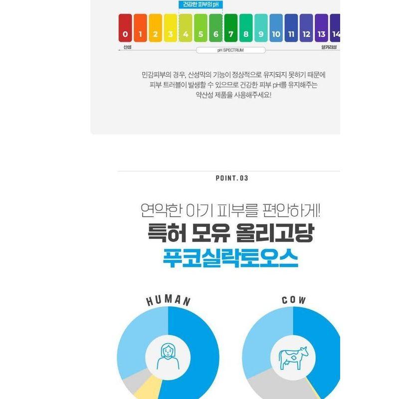 ATOPALM Ganzkörperwaschmittel