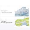 Tempus 2 Ice Primrose Women Sneakers Blue S10973-151