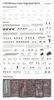 Very Corporation Imperial Japanese Navy Heavy Cruiser Atago Detail Parts Set for Plastic Model Kit BELBV350905UP Fire/Beaver 1/350 (Ship)