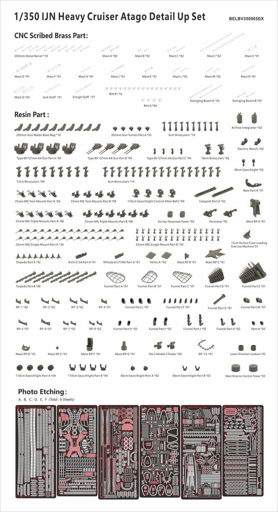 Very Corporation Imperial Japanese Navy Heavy Cruiser Atago Detail Parts Set for Plastic Model Kit BELBV350905UP Fire/Beaver 1/350 (Ship)