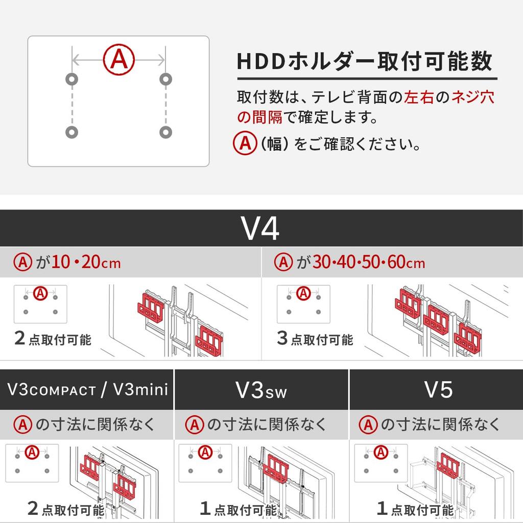 EQUALS WALL TV stand Compatible with all types HDD holder Hard disk holder