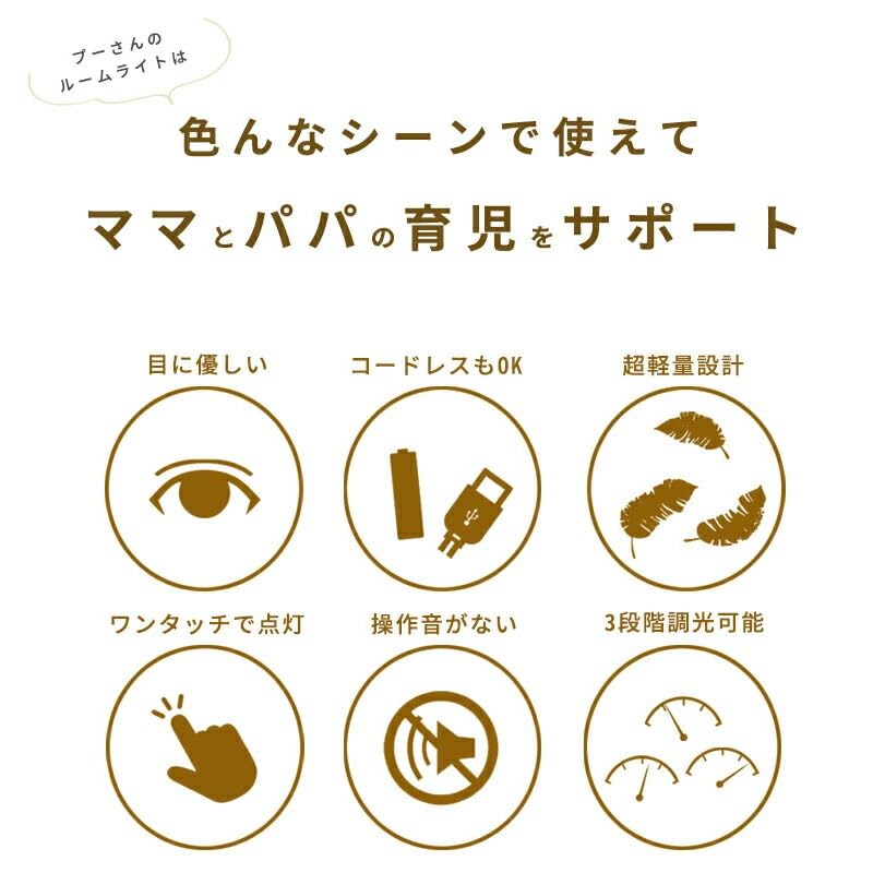 Disney Winnie the Pooh Night Perfect for Nighttime USB and Battery Winnie the Pooh Floor Disaster Baby Night Light [famileyell] Light, Nursing,