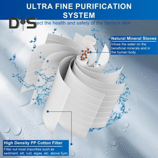 10/20 stk Vanndusjhodefilter Regelmessig utskifting Forfriskende dusjfilterkjerne for Drivse Turbosprøyte for Iondropssprøyte