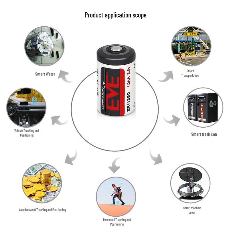 EVE ER14250 3.6V 1200mAh Primary Lithium Battery
