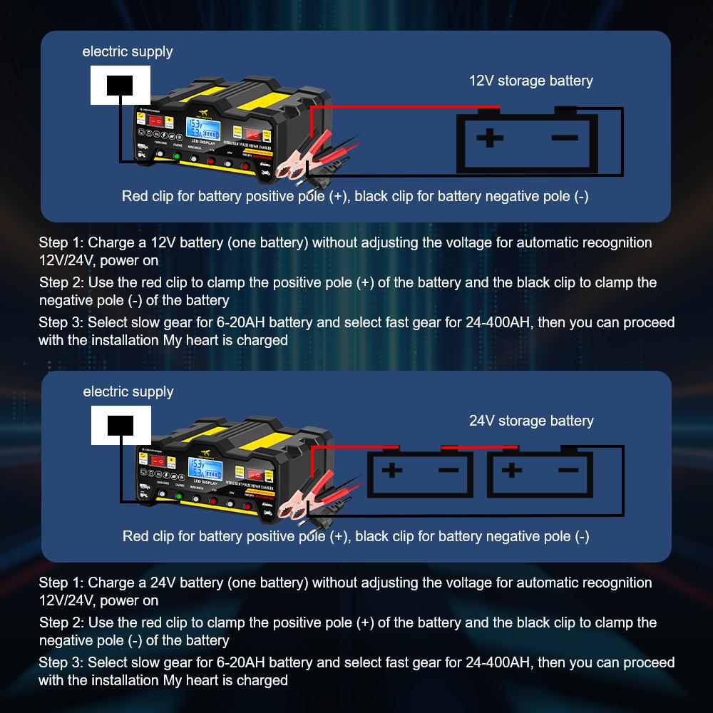 220W Intelligent Pulse Repair Battery Charger Fast Power EU Plug For Wet Dry Lead Acid Full Automatic Car Battery Charger 300AH LCD Display
