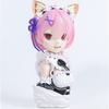 From Scratch, The Animation Of Another World Life Ram Hand  Cat Ear Ram Bust Ornaments Decorative Collection