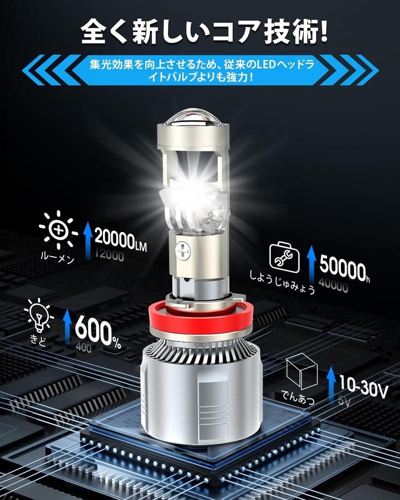 UNI-SHINE H11 LED Headlight for /24V Cars, New 6D Focusing Lens, 18,000 Lumens, 55W