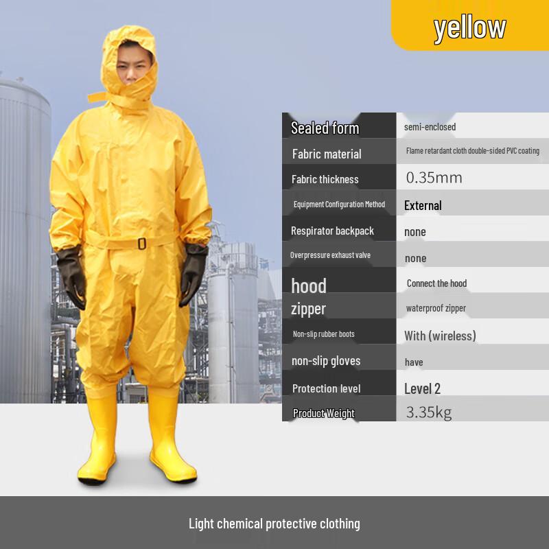Hai Ruida Lightweight Chemical Protective Coverall