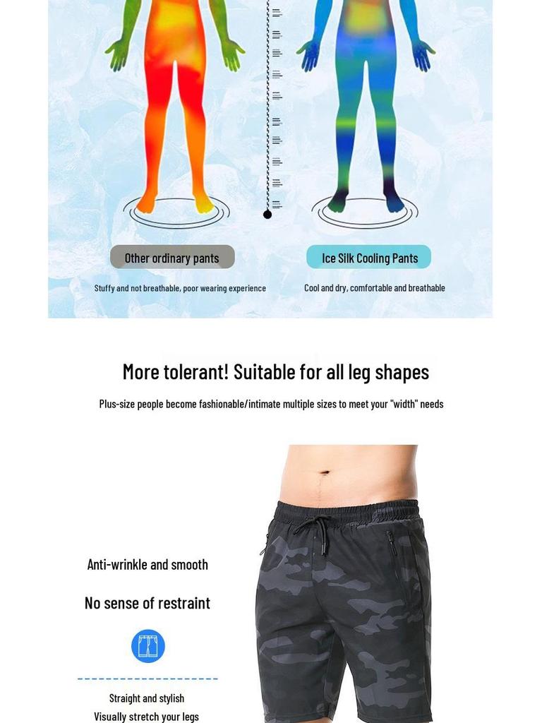 Men's Slim-Fit Camouflage Breathable Summer Fitness Shorts with Zipper Pockets, Mid-Length, Multi-Color Print