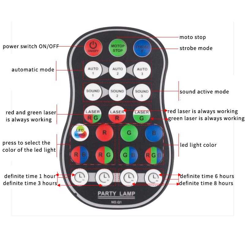 Lumini Disco Lumini cu fascicul de scenă cu laser RGB Lumini de petrecere DJ activate cu sunet cu efect de bliț stroboscopic