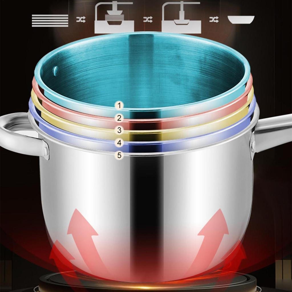 Long Handle Stainless Steel Deep Frying Pot Kitchen Utensils Nonstick Deep Fryer Pan for Cooking French Fries Home Restaurant