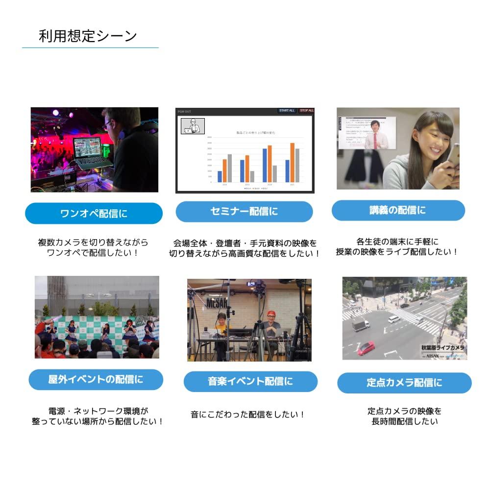 Cerevo LiveShell W Live Streaming Full HD SD W unit PC-less Equipment, Switcher, Encoder, H.264, Recording, CDP-LS05A (LiveShell only)