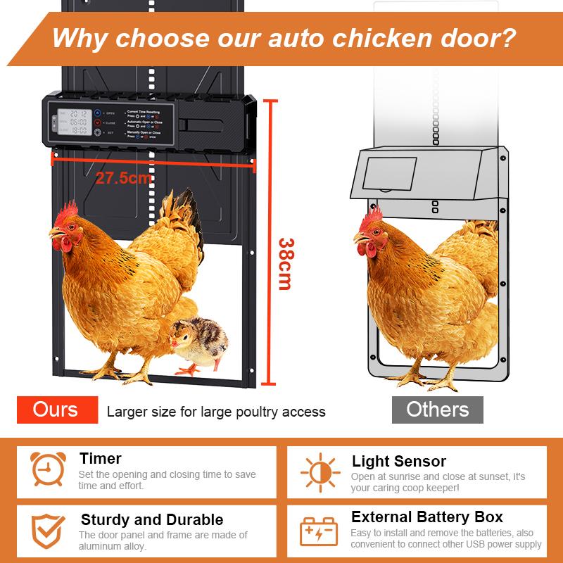 Large Size Automatic Chicken Coop Door, New with Timer LCD Screen, 3*AA Battery Powered (Battery Not Included)